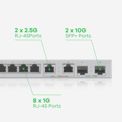 ZYXEL XGS1210-12 RJ45PORT SWITCH 2SFP+ - Img 13