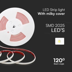 BANDA LED COB 12.5W/M 220-240V IP65 3000K ROLA 10M - Img 4
