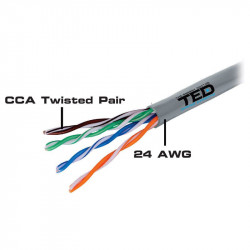 Cablu utp cat 5 cca 0.5mm 305m ted electric - Img 2