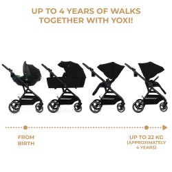 CARUCIOR KINDERKRAFT YOXI 3IN1 (MINK PRO) PURE BLACK - Img 4
