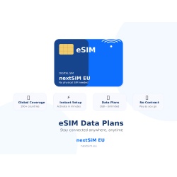 eSIM Pro Panama 5GB 10Days Mobile Data + SMS Number - Img 3