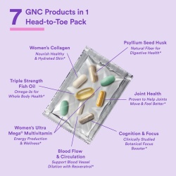 Gnc Women’s – Whole Body Vitapak Program, Complex De Multivitamine Pentru Femei, Pentru Intregul Organism, 30 Pachetele - Img 7