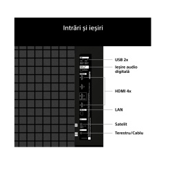 LED TV 50" SONY K50S25M2PB.CEI - Img 8