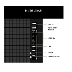 LED TV 55" SONY K55S25M2PB.CEI - Img 8