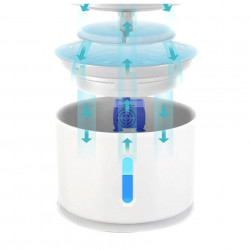 Adapator automat electric pentru caini si pisici, model Fountain, capacitate 2,4l, alimentare 5V, 1,5W - Img 6