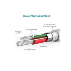 Anker Cablu PoweLine microUSB 1m Alb - Img 2
