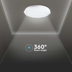 APLICA LED 20/40/20W 3IN1 DIMABIL CU TELECOMANDA - Img 12
