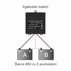 Egalizator alimentare baterii 2 x 24V pentru sisteme fotovoltaice 48V, cu display LCD - Img 4