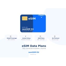 eSIM Pro Oman 2GB 10Days Mobile Data + SMS Number - Img 3