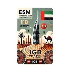 eSIM United Arab Emirates 1GB 7Days Economy