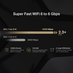 MERCUSYS MR90X AX6000 WIFI 6 ROUTER - Img 9