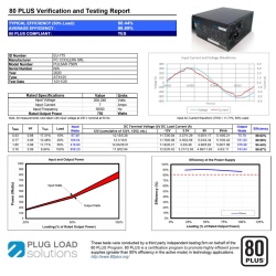 Sursa Aqirys Pulsar 750W 80+ White cert - Img 8