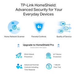 TPL WI-FI 6 ROUTER GB ARCHER AX55 PRO - Img 12