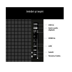 TV LED SONY 43" K43S25M2PB.CEI - Img 7