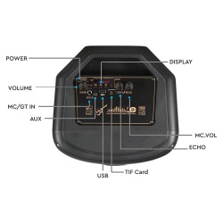 BOXA PORTABILA 2X8" 65W RMS BT/FM/AUX - Img 11