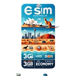 eSIM Australia 3GB 30Days Economy