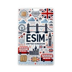 eSIM United Kingdom 50GB 30Days Standard
