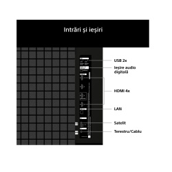 LED TV 65"(165cm) SONY K65S25M2PB.CEI - Img 8