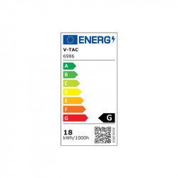 Plafoniera led 18w 3in1 - negru - Img 6