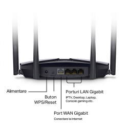 ROUTER 4 PORTURI GIGABIT WI-FI 6 AC1800 MERCUSYS - Img 9