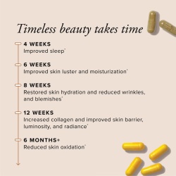 Serovital Skin Revive, Formula Avansata Pentru Reducerea Ridurilor Si Stralucirea Pielii, 180 Cps - Img 9