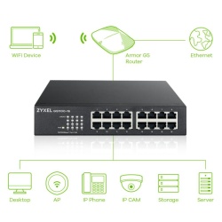 Zyxel gs1100-16 16-port gbe unmg switch - Img 11