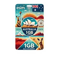 eSIM Australia 1GB 7Days Economy