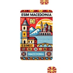 eSIM Macedonia 50GB 30Days Standard