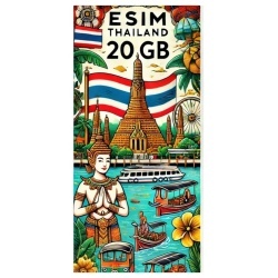 eSIM Thailand 20GB 30Days Standard