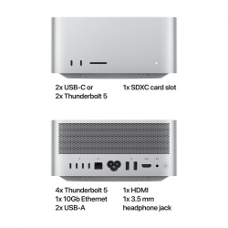 MAC STUD M3u CPU-28/GPU-60/96GB/1TB RO - Img 3