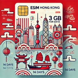 Roaming eSIM 3GB date, eSIM de Mare Viteza pana la 5G, valabil 14 zile din momentul activarii, Hong Kong