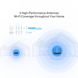 ROUTER WIRELESS GIGABIT AC1200 ARCHER C6 TP-L - Img 5