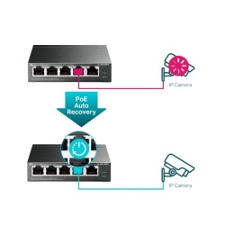 Tpl sw 5p-gb easy-smart poe - Img 10