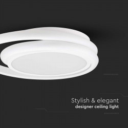 Corp iluminat led 24w 3in1 - alb - Img 4
