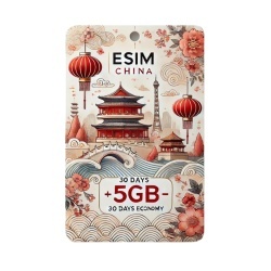 eSIM China 5GB 30Days Economy