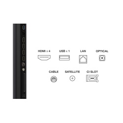 Mini LED TV 4K 65''(164 cm) TCL 65Q7C - Img 4