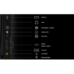 QLED TV FHD 32''(80 cm) TCL 32S5L - Img 5