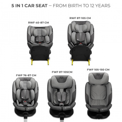 SCAUN AUTO KINDERKRAFT I-FIX, I-SIZE 40-150 CM, COOL GREY - Img 5