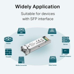 TPL SFP MODULE FO MM LC GB 550M - Img 6