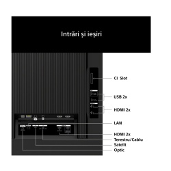 TV LED SONY 43" K43XR35M2PB.CEI - Img 6