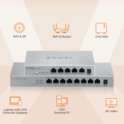 Zyxel mg-105 5port 2.5g desktop switch - Img 10