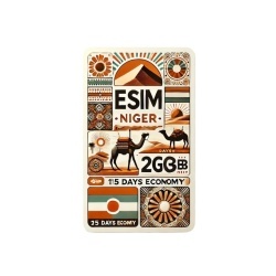 eSIM Niger 2GB 15Days Economy
