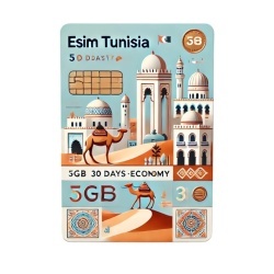 eSIM Tunisia 5GB 30Days Economy