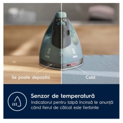 Fier de calcat Electrolux E5SI2-6OG - Img 4
