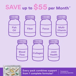 Gnc Women’s – Whole Body Vitapak Program, Complex De Multivitamine Pentru Femei, Pentru Intregul Organism, 30 Pachetele - Img 12