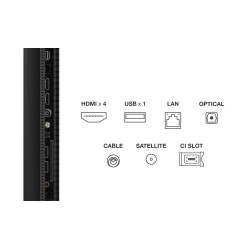 Mini LED TV 4K 50''(126 cm) TCL 50C61K - Img 3