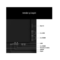 OLED TV 55" (139cm) SONY K55A65PB.CEI - Img 7