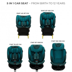 SCAUN AUTO KINDERKRAFT I-FIX, I-SIZE 40-150 CM, HARBOR BLUE - Img 5
