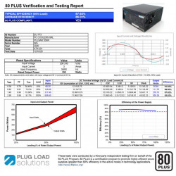 Sursa Aqirys Pulsar 550W 80+ White cert - Img 5