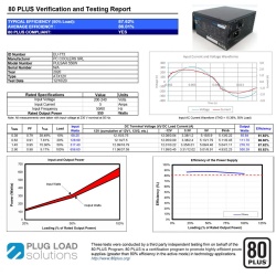 Sursa Aqirys Pulsar LS 550W 80+ - Img 8